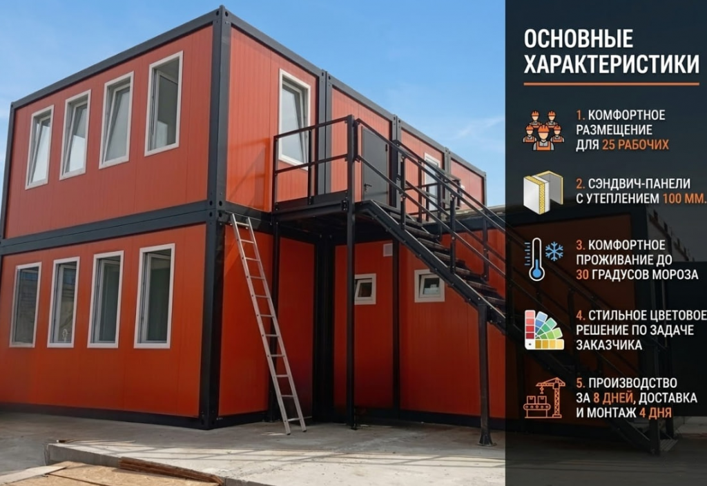 Модульные здания АГАНАР представляют собой быстро возводимые конструкции из блок-контейнеров (блок-модулей)